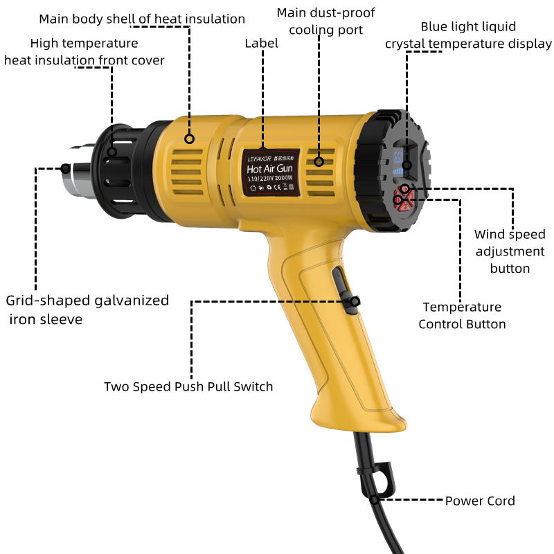 2000W ホットエアガン ミニ建設用乾燥機 シュリンク包装 - Heat Gun Small のレビューと価格