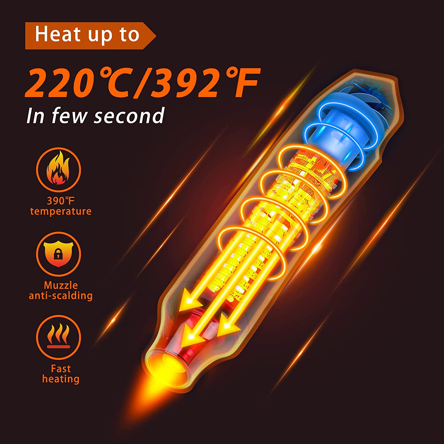 300 ワットホットエアガンポータブルミニヒーター DIY  - Heat Gun Small のレビューと価格